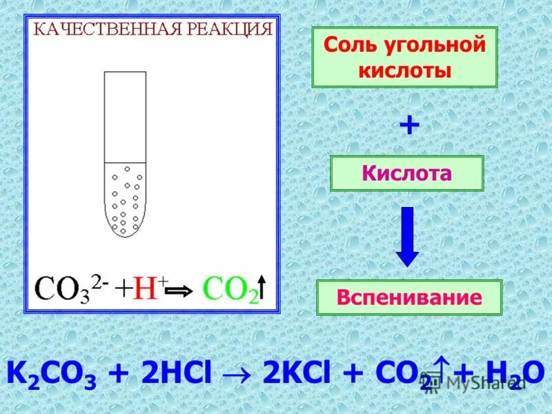 Соль калия и угольной кислоты. Соли угольной кислоты. качественная реакция на соли угольной кислоты. реакции с угольной кислотой. строение угольной кислоты.