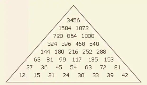 Какое число будет через 42. Числовой треугольник. Треугольник с цифрами. Цифровой треугольник. Треугольник с числами на внимание.