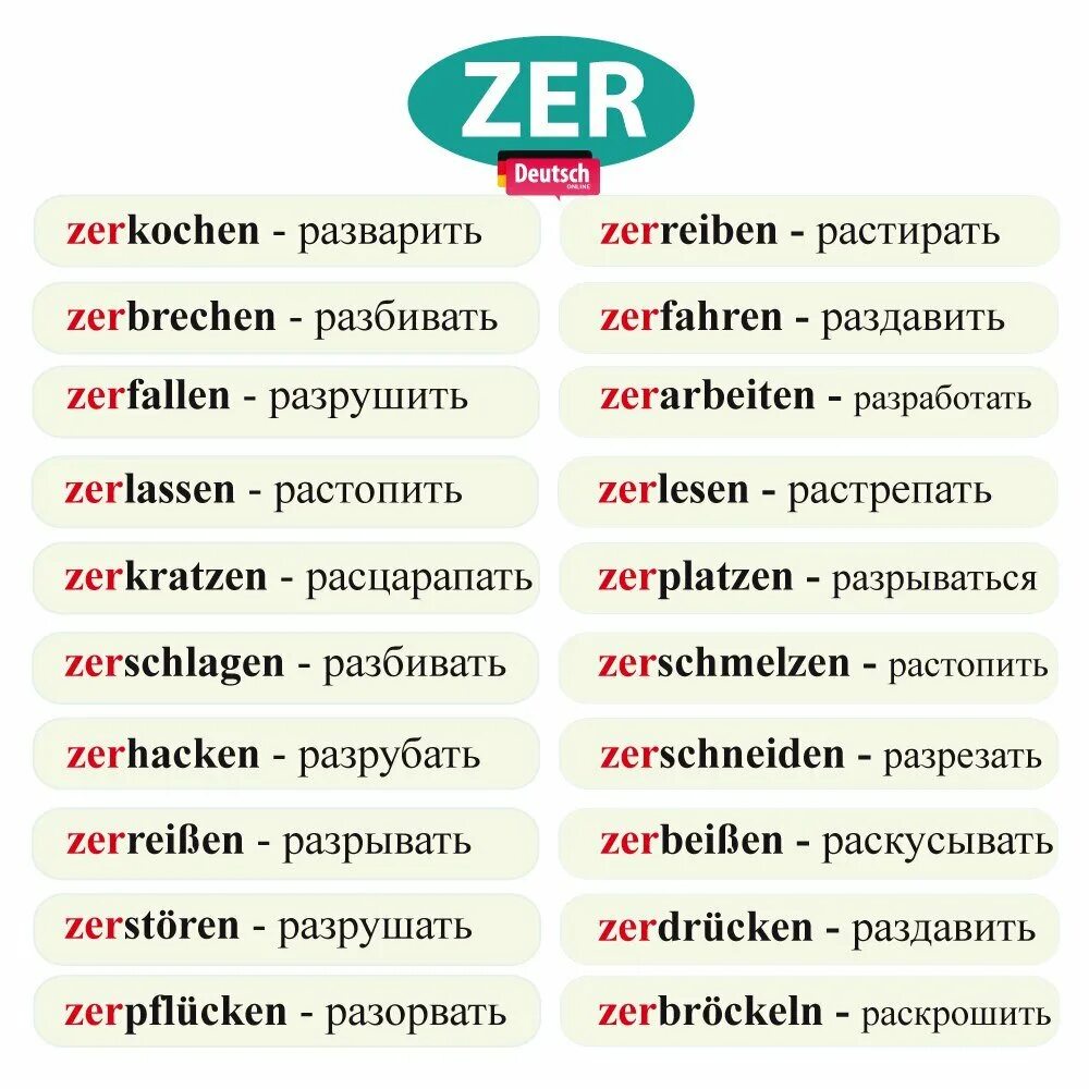 Немецкие слова глаголы. Немецкие глаголы с отделяемыми приставками. Глаголы с приставками в немецком языке. Глаголы с отделяемыми приставками в немецком языке. Немецкие глаголы с приставкой zer.