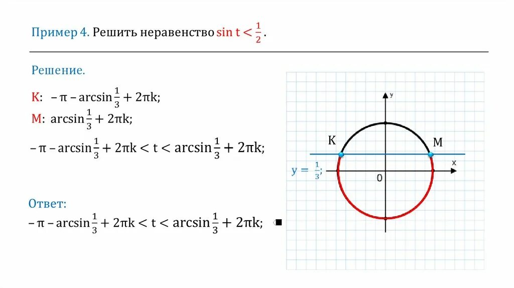 Решить неравенство sin x 3 2. Арксинус и решение уравнения sin t a. Арксинус решение уравнения sin a. Решение уравнения sinx a. Sin x =1/2 (1/2 11п/4).