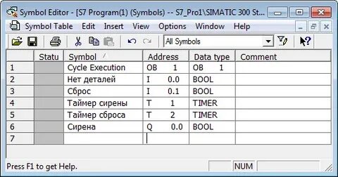 Symbol table