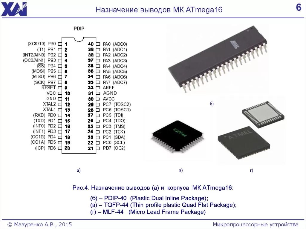 Код микроконтроллера. Avr atmega16. микроконтроллер avr atmega16. atmega16 порты ввода вывода. микроконтроллера atmega325.