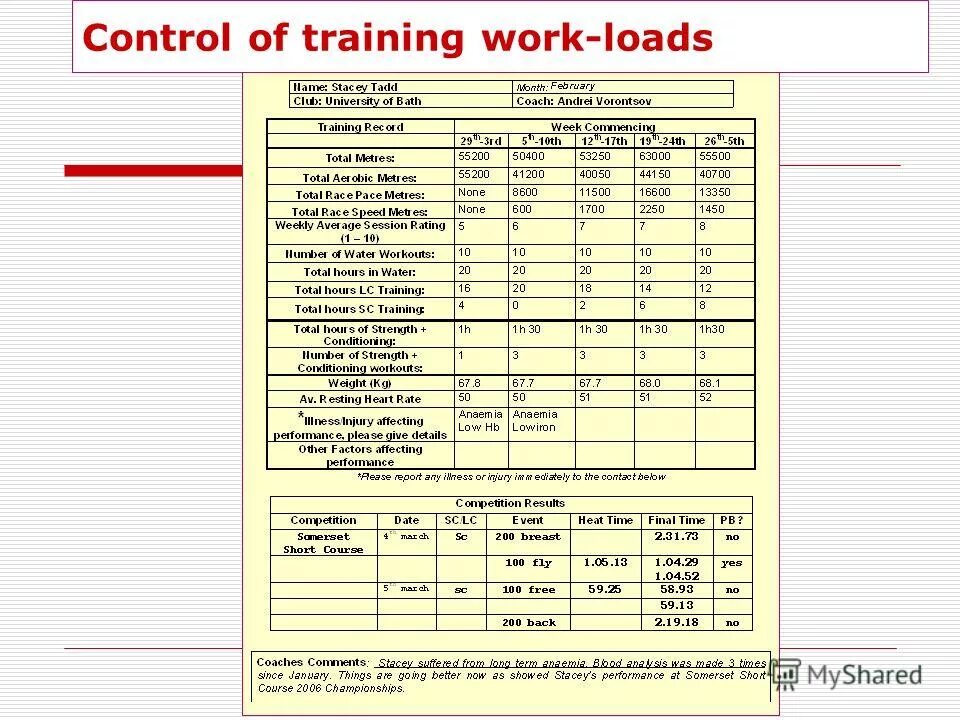Process control system. System electric регулятор. Газоанализатор cs87b-8 united process control. Rt 578 control of four variables from process engineering. Thermal processes.