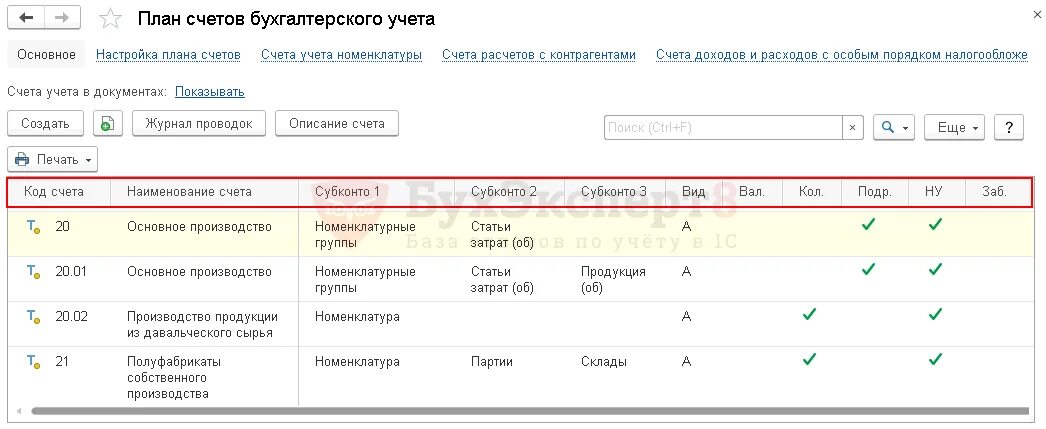 На каком счете учитываются доходы. Забалансовые счета бухгалтерского учета в 1 с. Счет 01к план счетов в 1с 8.3. Наименование счетов в 1с. План счетов 1с 8.3 Бухгалтерия.