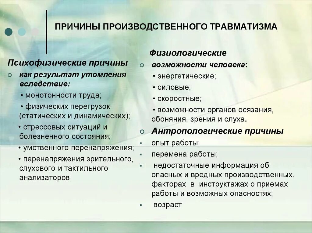 Причины производственного травматизма. Причины производственных травм. Технические причины производственного травматизма. Причины травм на производстве. Группы производственных травм