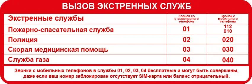 Телефон аварийной службы ижевск. Наклейки экстренных служб. Табличка экстренных служб. Табличка с экстренными номерами. Наклейка с номерами экстренных служб.