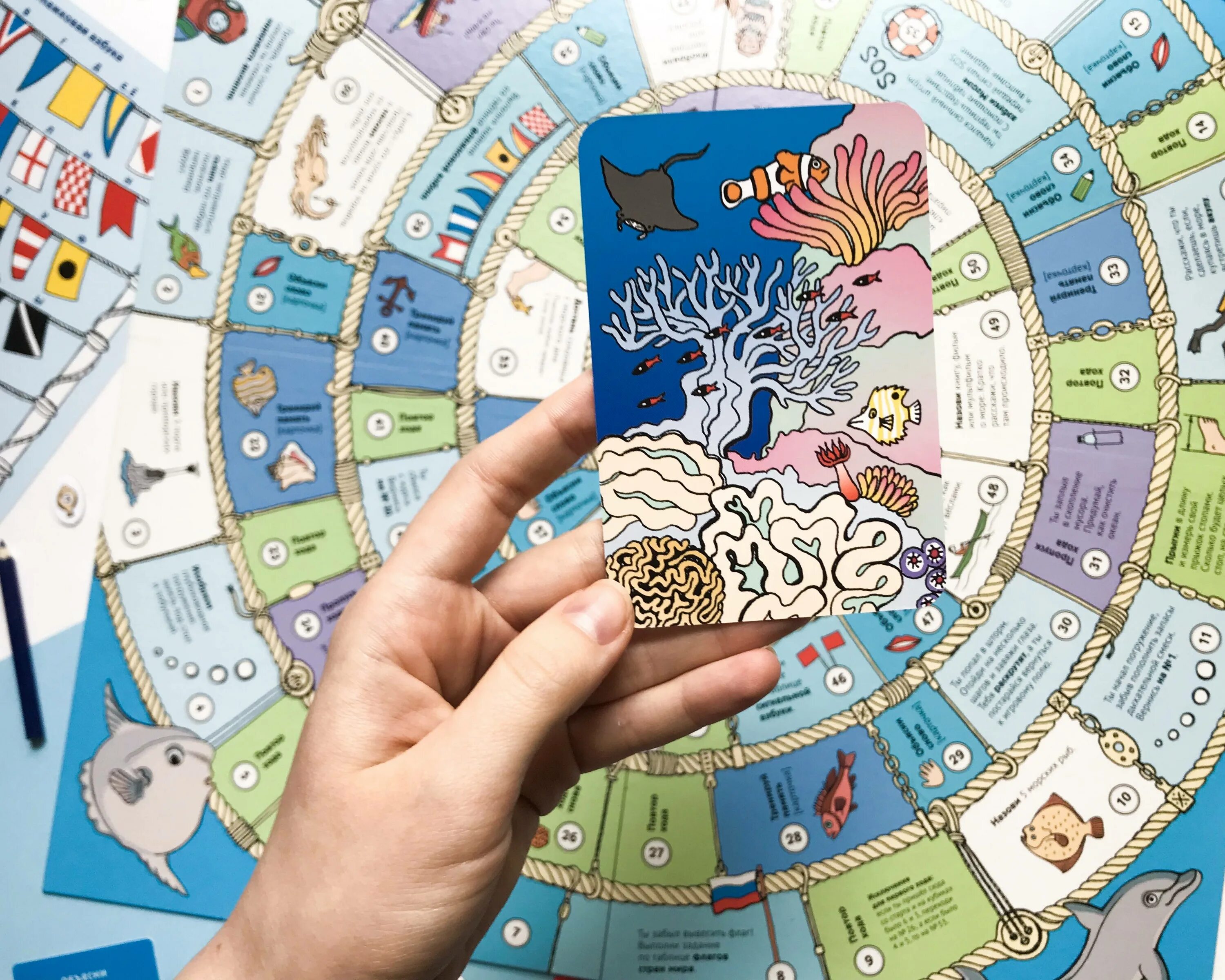 Плавали знаем игра настольная. Настольная игра морское путешествие. Плавали знаем игра настольная. Настольная игра для влюбленных. Фербер игра.