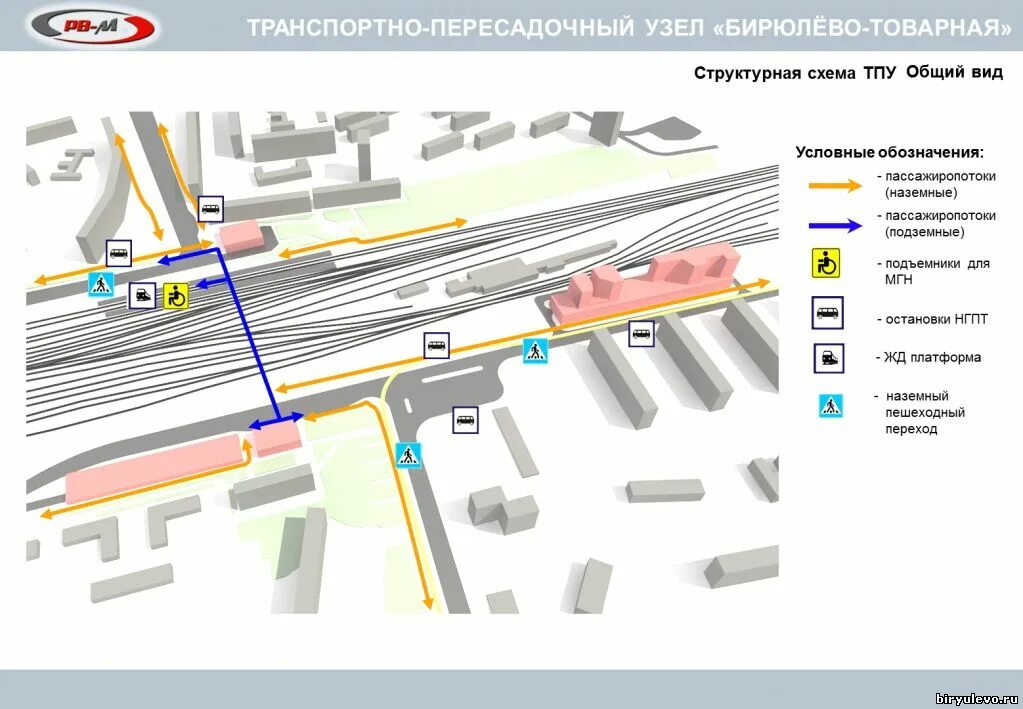 Платформа 4 царицыно. Платформа 3 Царицыно схема. Схема платформ МЦД Царицыно по номерам. Царицыно 4 платформа схема. ТПУ Бирюлево-пассажирская 2 схема.