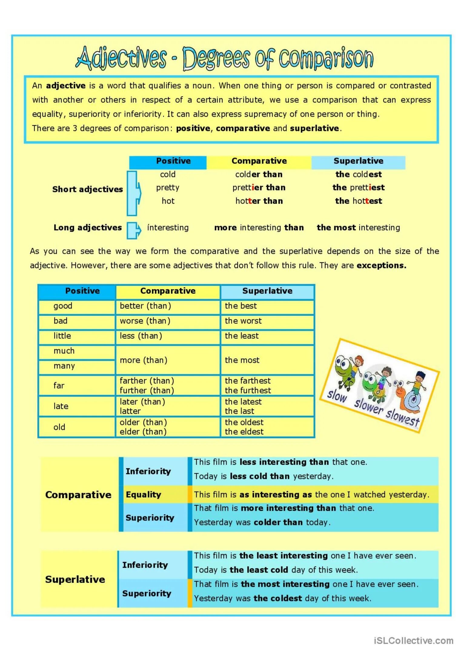 Cold comparative and superlative. Degrees of comparison of adjectives. comparison of adjectives. comparative and superlative degree правило. degrees of comparison в английском.