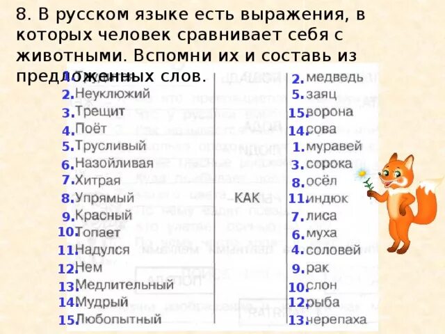 Сравнение людей с животными фразы. Сравнение человека с животными в выражениях. Сравнения человека с животными в русском языке. Выражения-сравнения с животным.