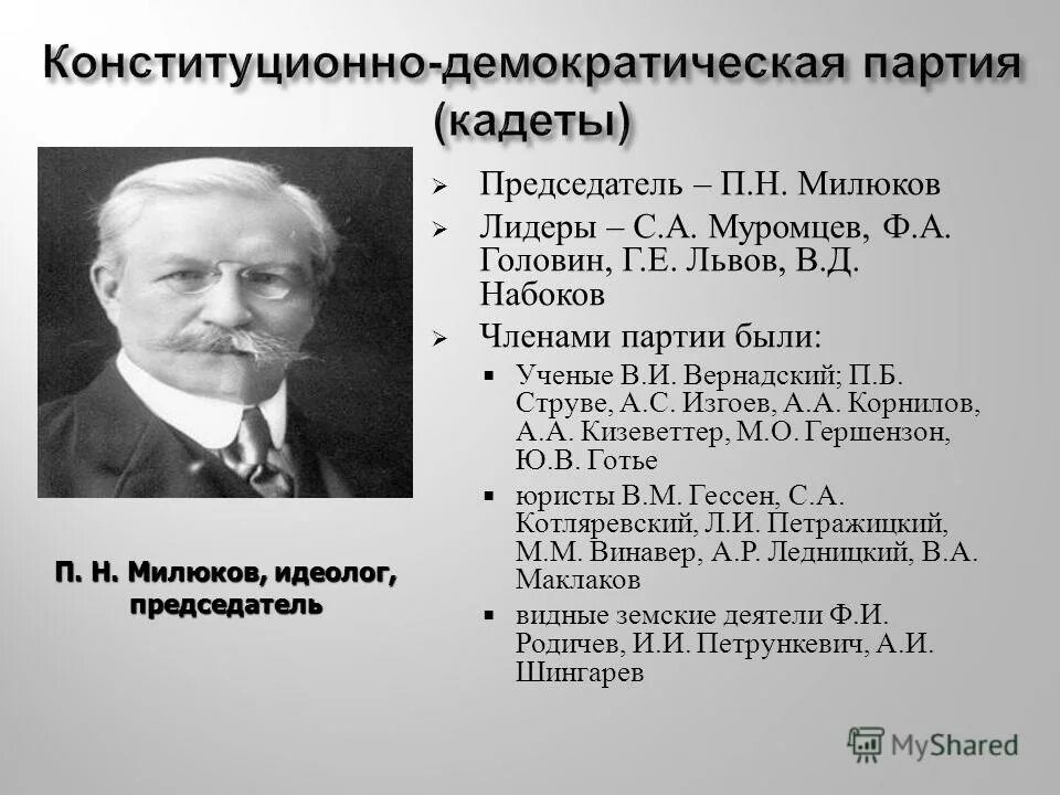 Лидер партии кадетов в 1917. Конституционно демократическая партия кадеты лидер. Партия кадеты 1905-1907. Одним из лидеров партии кадетов был. Партия конституционных демократов лидер.