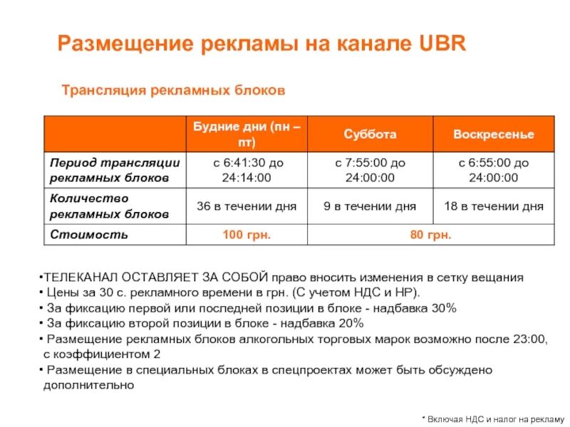 Размещение рекламы на телевидении. Размещение рекламы на телеканалах. Расценки размещения рекламы на телевидении. Стоимость рекламного времени на телевидении. Канал цена в москве