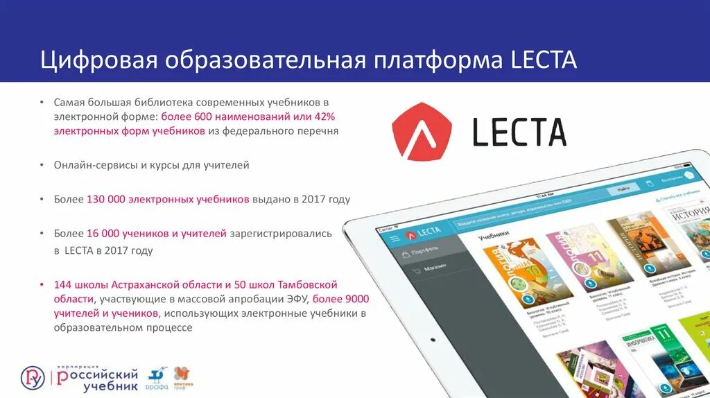 Образовательная платформа Lekta. Электронные образовательные платформы. Современные образовательные платформы. Цифровые образовательные платформы. Hw lecta ru student