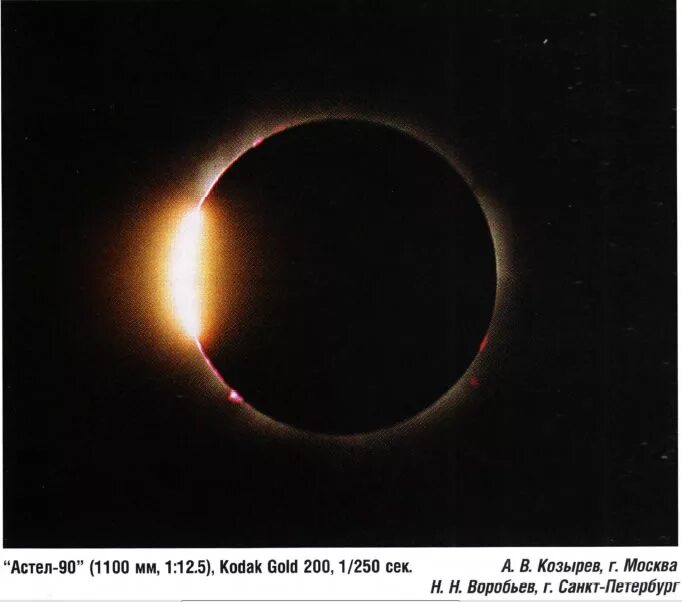 Затмение 11 августа 1999 в москве. 11 августа 1999 года затмение. Затмение солнца 11. Затмение 1999 года. Затмение 1999 года.