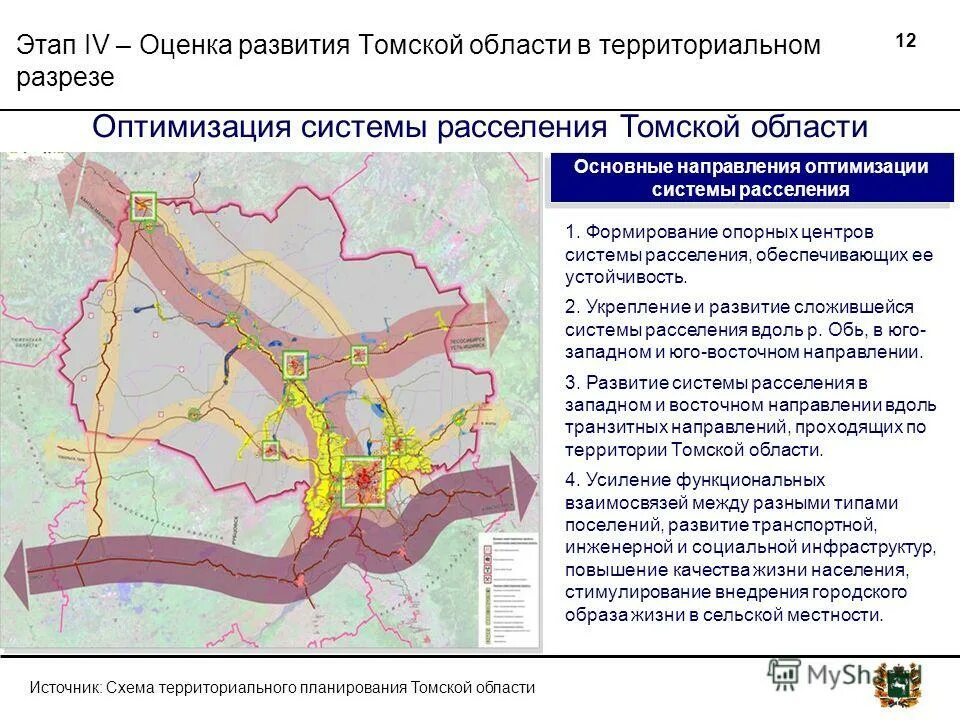 Формирование системы расселения. Регулирование систем городского расселения это. Факторы формирования систем расселения:. Формирование системы расселения. Формирование системы расселения.