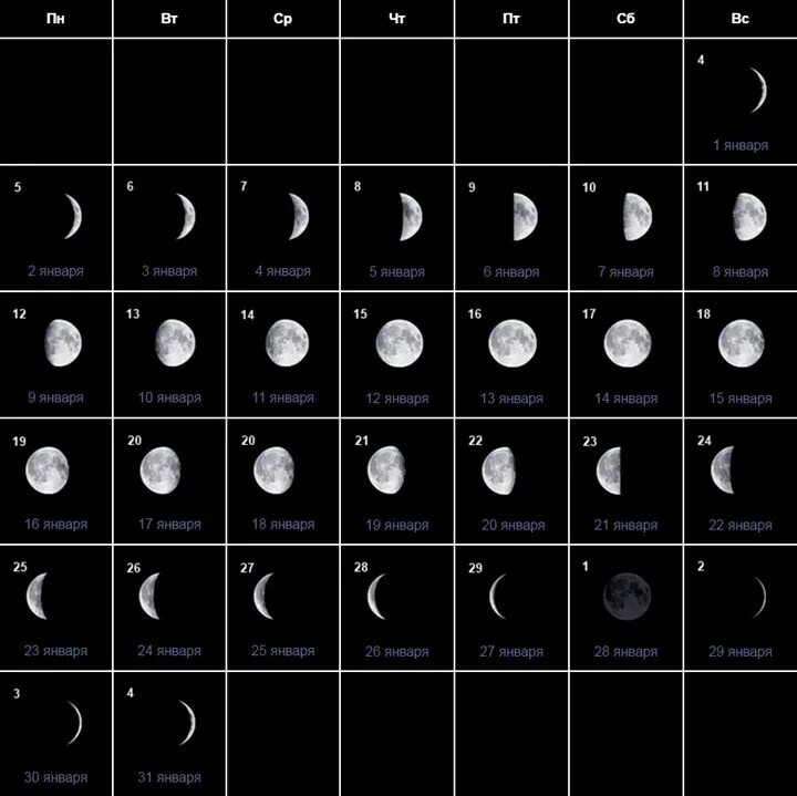 Дней будет растущая луна. Лунный календарь. Фазы Луны. Лунный календарь красивый. Лунный календарь Луна.
