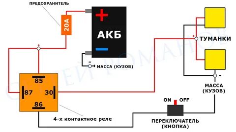 Как подсоединить кнопку через реле