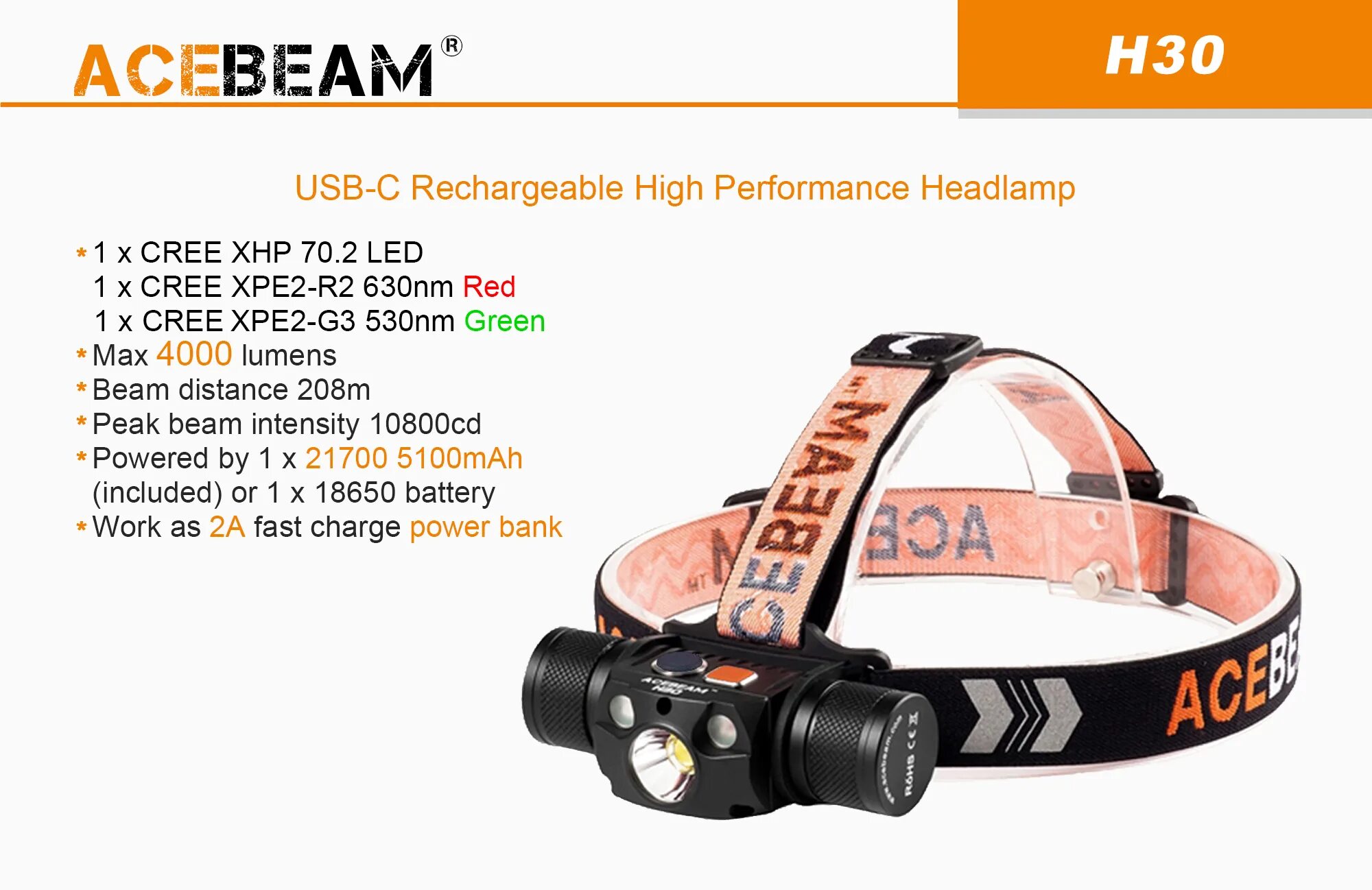 Фонарь аккумуляторный налобный Ace Beam h30. XHP70.2 налобный фонарь. Налобный фонарь 21700. Фонарик Acebeam h30. Кри 2 1