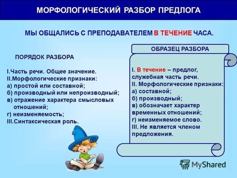 В течение часа морфологический разбор