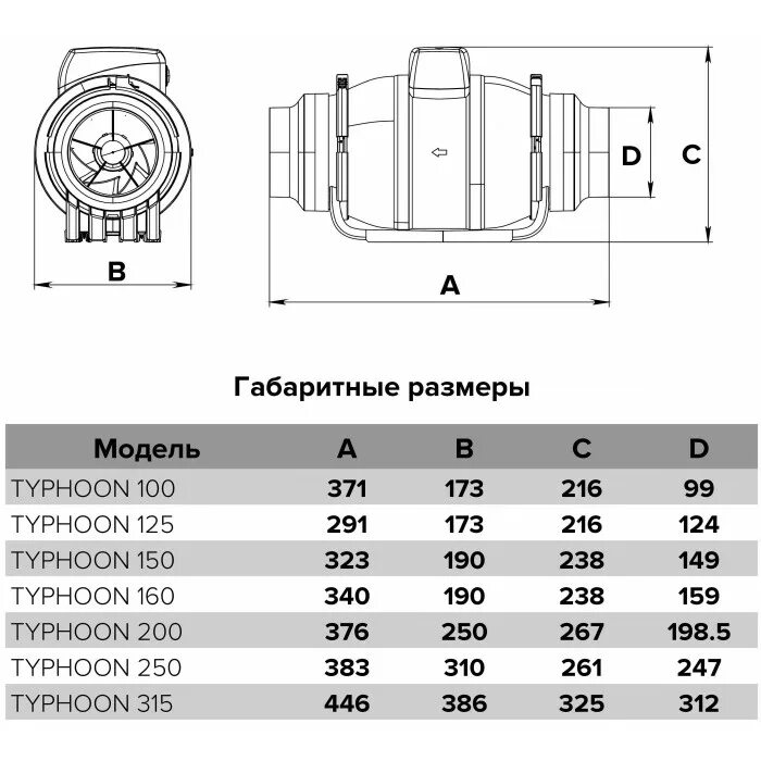 Typhoon 100 2sp