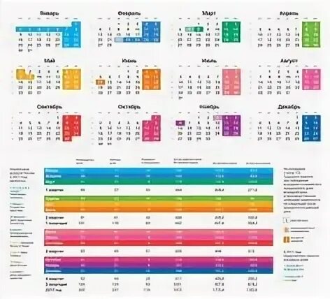 Superjob календарь. Произвлдственный алендарь. Календарь на 2019 год с праздниками. Календарь 2019 производственный календарь. Календарь 2015 для бухгалтера.