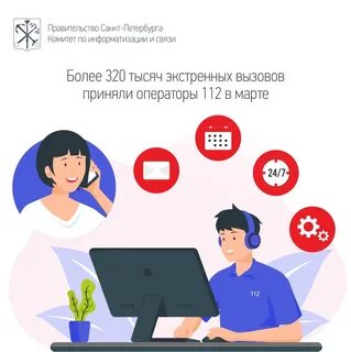 Операторы связи петербурга