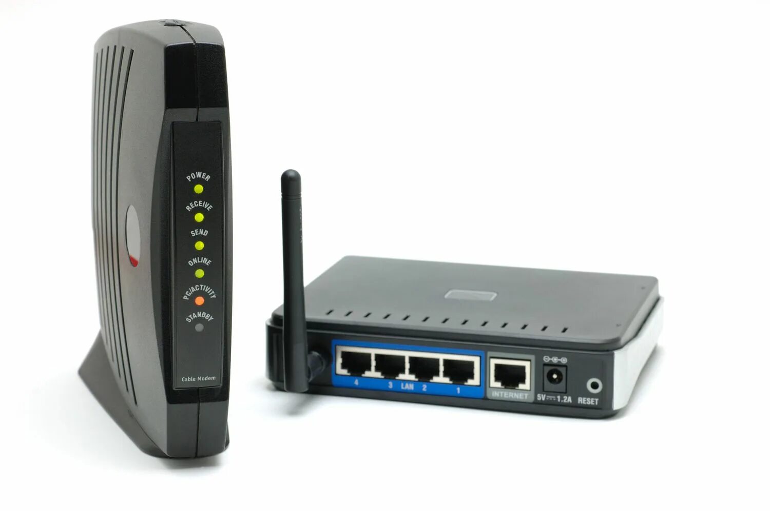 Router connection. Модем vs роутер. 4g Ethernet-модем (роутер) ir100.. Кабельный модем с WIFI. USB ADSL модем.