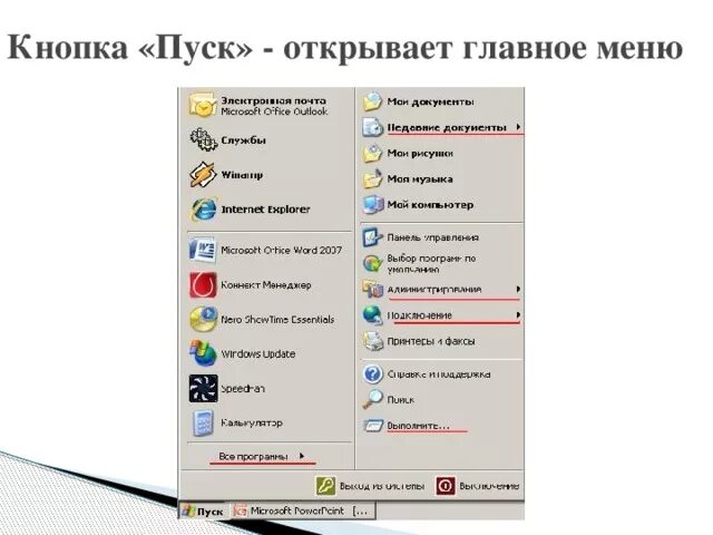 Кнопка "пуск" открывает главное меню. Главное меню запуск программ. Кнопка пуск главное меню. Функции кнопки пуск. Как открыть меню пуск