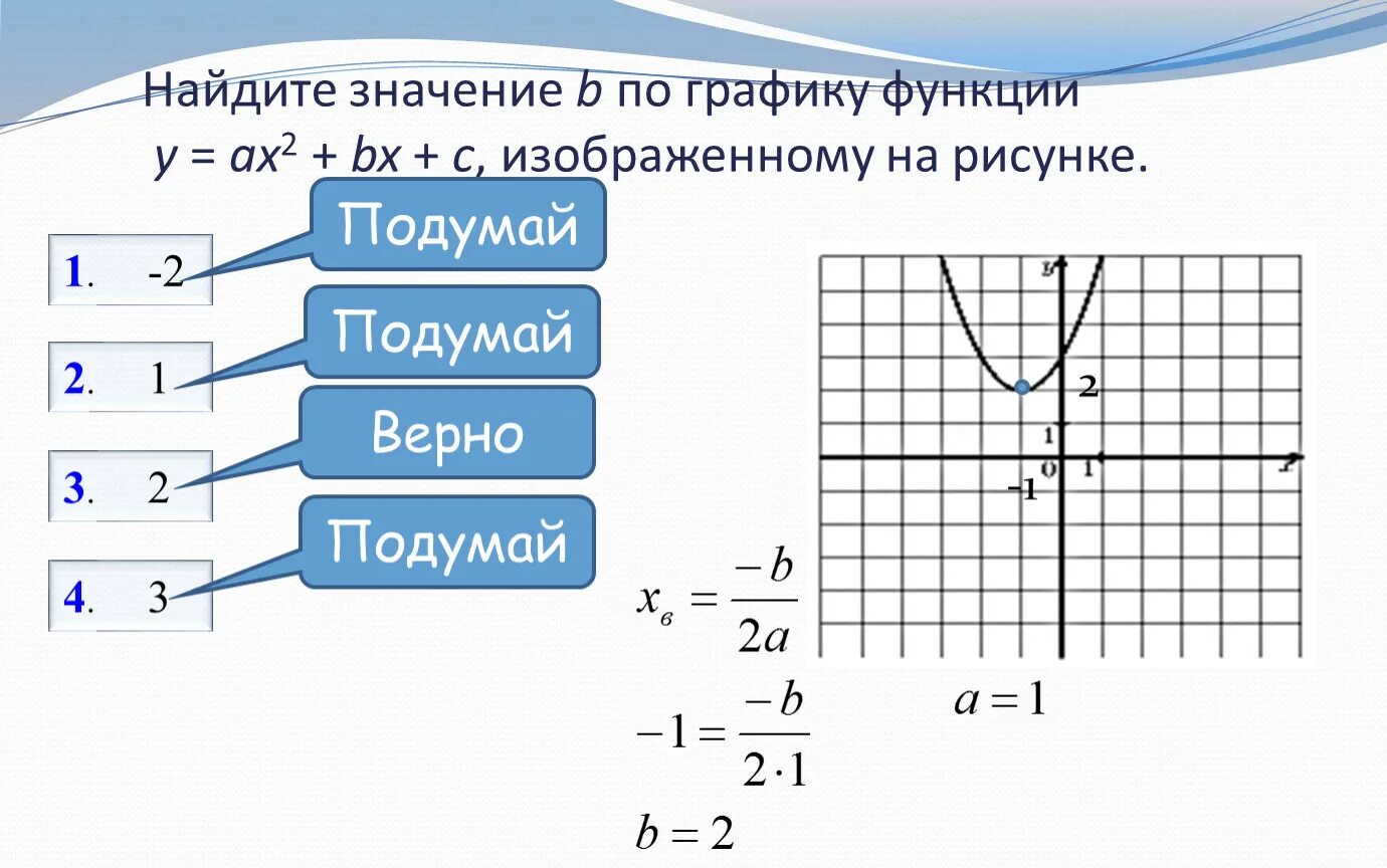 Найдите значение а б с по графику