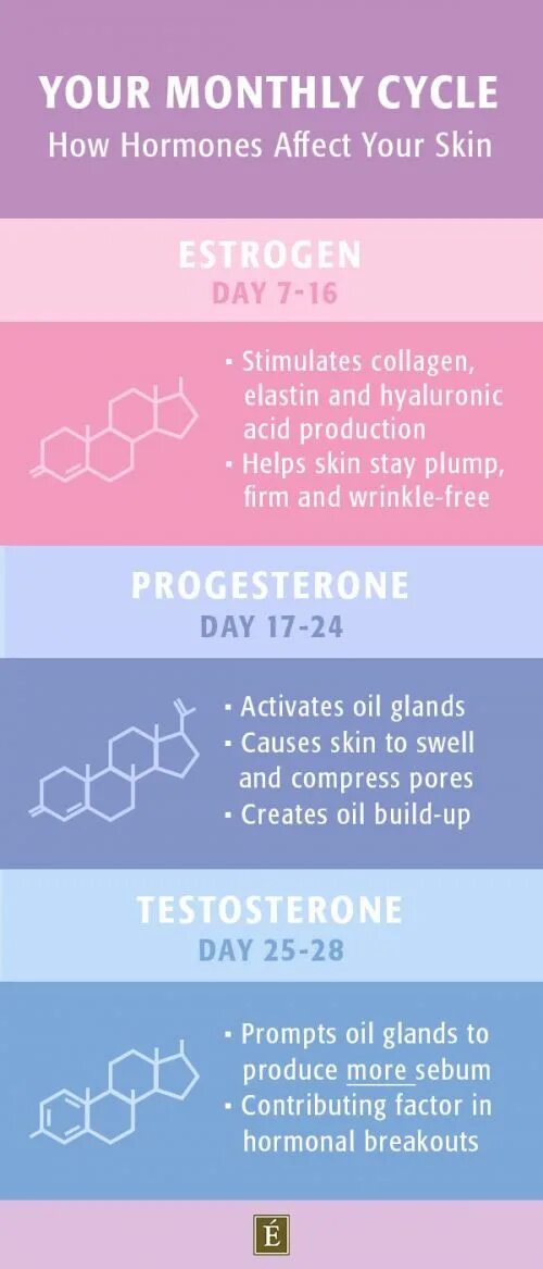 Skin cycling. Skin cycling. Skin cycling. Skin cycling. Skin cycling.