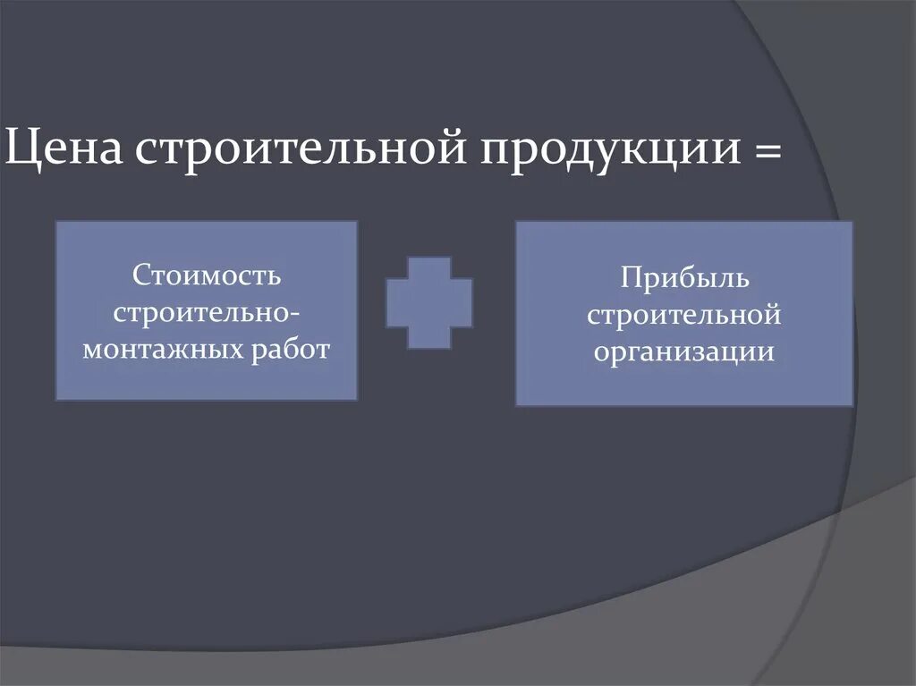 К особенностям строительной продукции относятся. Классификация строительной продукции. Строительная продукция это определение. Строительные материалы на стройке. Что относится к строительной продукции.