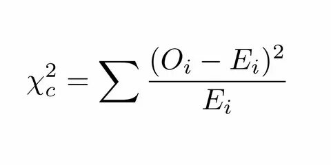 Chi test