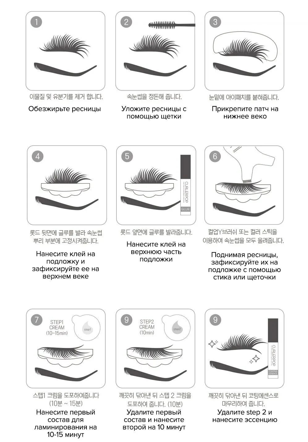 Сколько держать составы ламинирования. Каркасный метод наращивания ресниц схема. Схема нанесения составов при ламинировании ресниц. Толщина нарощенных ресниц схема. Ламинирование ресниц пошагово для начинающих.