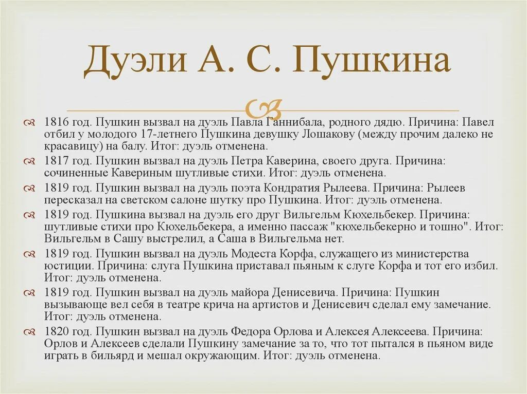 Пушкин участвовал в дуэлях. Дуэли Пушкина список. Дуэль Пушкина. Дуэльный список Пушкина. Сколько дуэлей было у Пушкина.