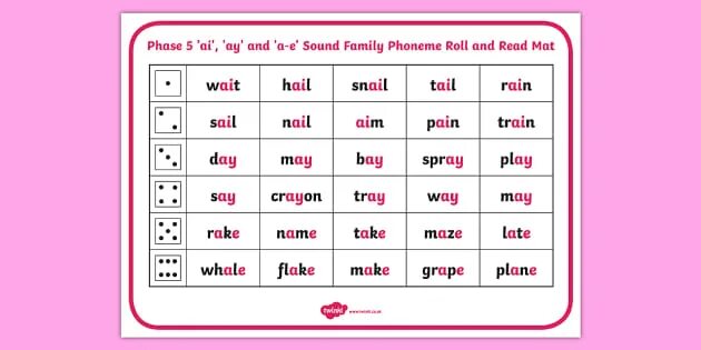 Read had sound