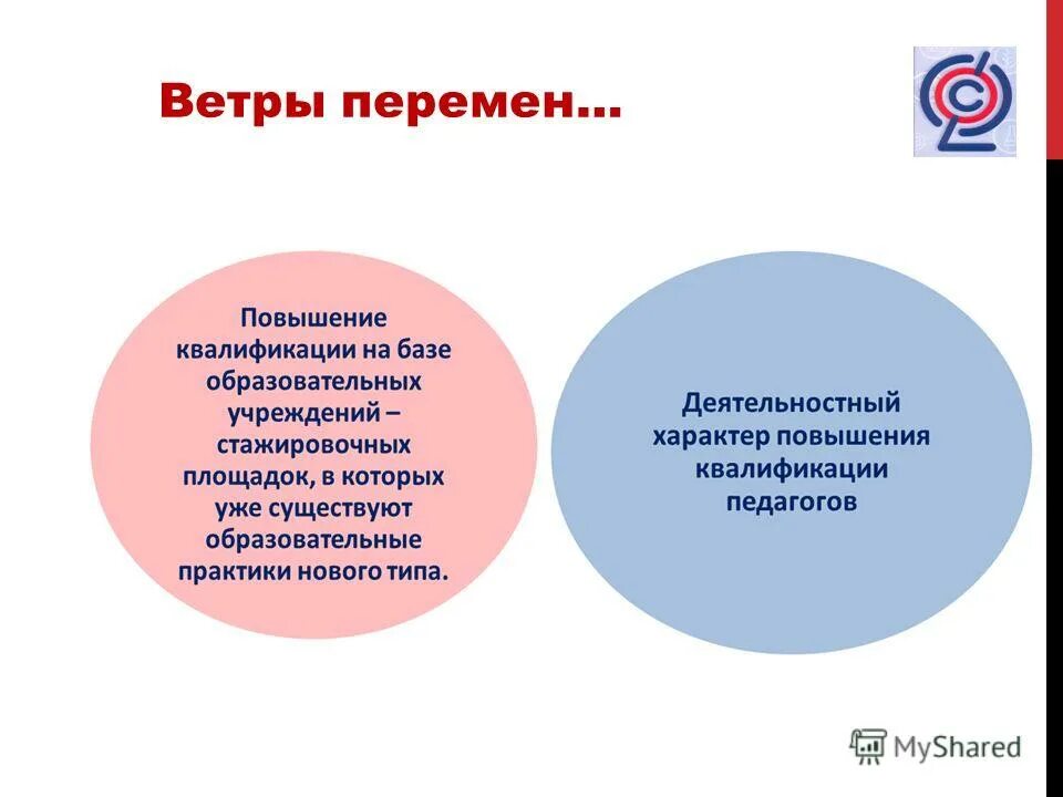 Перемена повышение квалификации. Бланки удостоверений о повышении квалификации. Повышение квалификации физика в условиях новых фгос. Институт повышения квалификации и профессиональной переподготовки. Удостоверение о повышении квалификации.