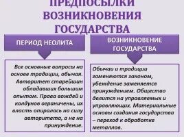 Страны без цивилизации. Страны без цивилизации