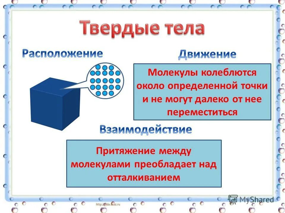 В твердых притяжения