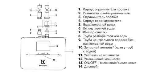 Схема проточного водонагревателя