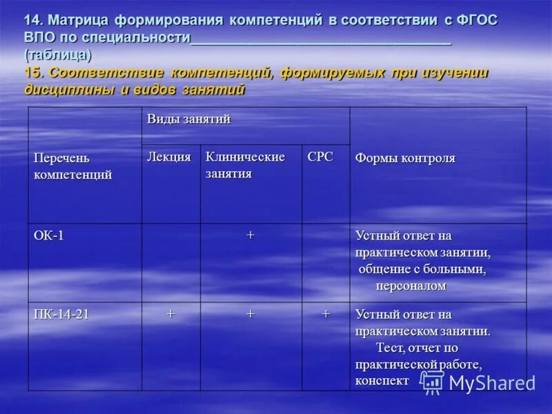 рабочая программа экономика 38. 01. 2. специальность экономика и бухгалтерский учет экономика учебный план. 02 01.