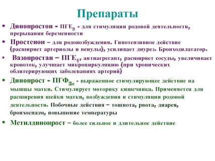 Препарат вызывающий роды