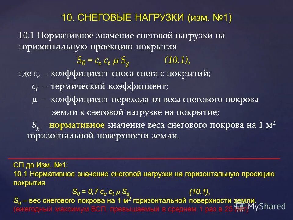 Нормативное значение нагрузки. Нормативная снеговая нагрузка. Нормативная и расчетная снеговая нагрузка. Снеговая нагрузка Пермь.