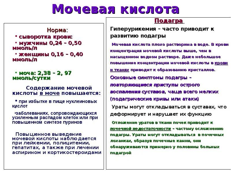 Почему повышена мочевая кислота у женщины. Мочевая кислота показатели нормы. Мочевая кислота в крови норма у детей 14 лет норма. Анализ мочевой кислоты в крови норма. Норма кислоты мочевой кислоты в крови у мужчин.