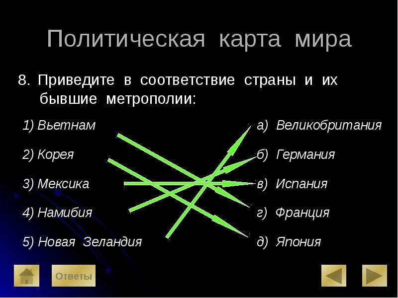 Установите соответствие страна испания. Соответствие между колониями и метрополией. Установите соответствие между метрополиями и колониями: Испания.