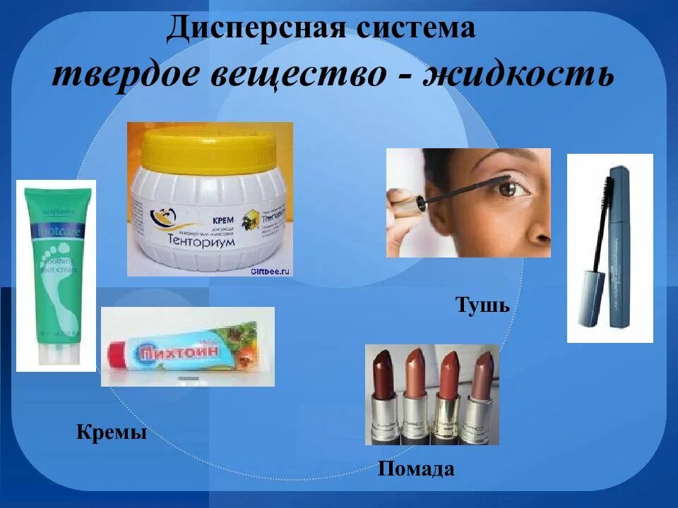 Дисперсная система жидкость в твердом. Дисперсная система жидкость в твердом. Дисперсионные системы жидкость. Дисперсные системы химия примеры. Дисперсные системы таблица.