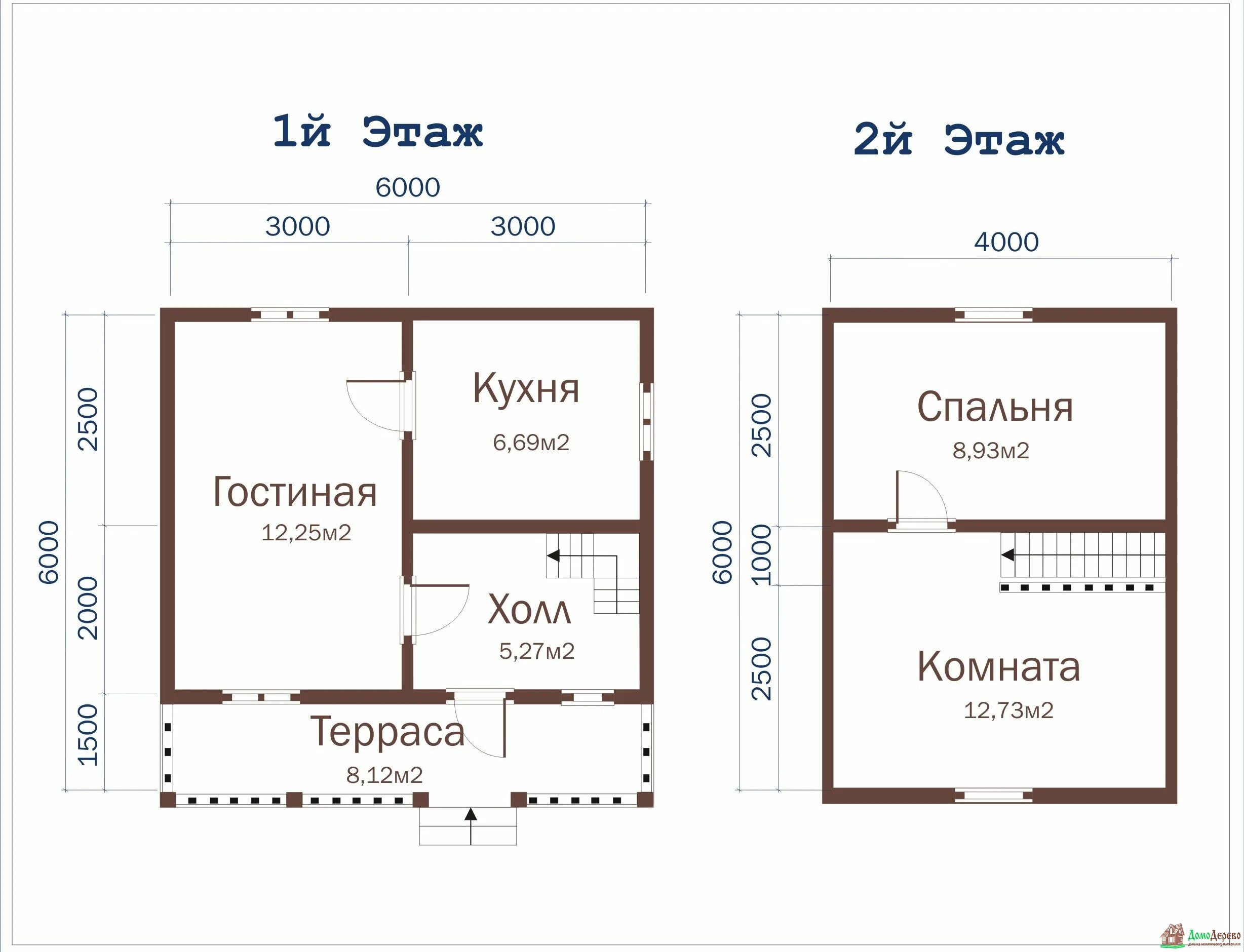 Дом 8х8 с мансардой и верандой 4х2. Дом 6на 6 с верандой 6 на 6. Дом 6 га 6. Дачный домик 6х6 с террасой. Дом 6 га 6.