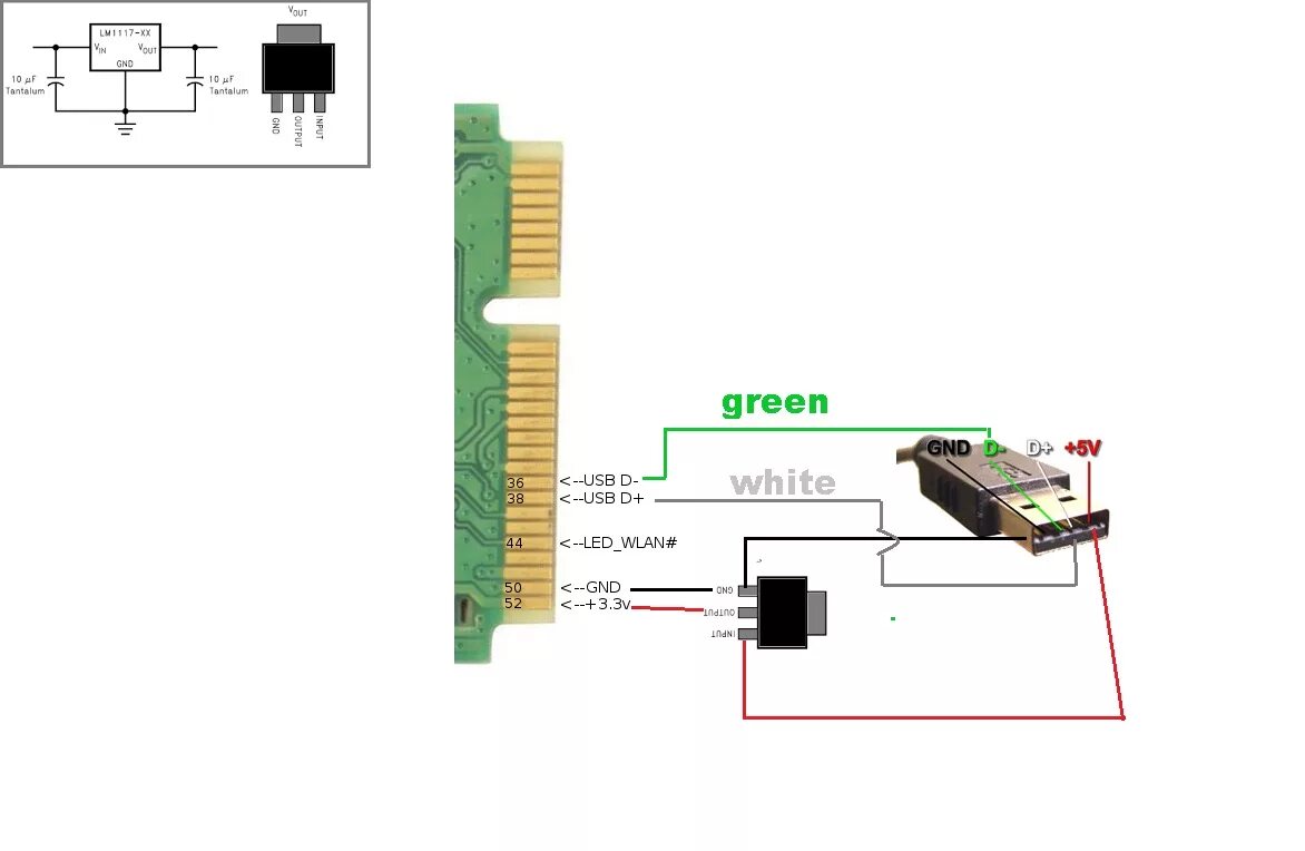 Сетевое подключение usb. Переходник SATA USB распиновка. Mini PCI E адаптер Wi Fi. WIFI модуль от ноутбука к USB. Mini PCI E 1x распиновка.