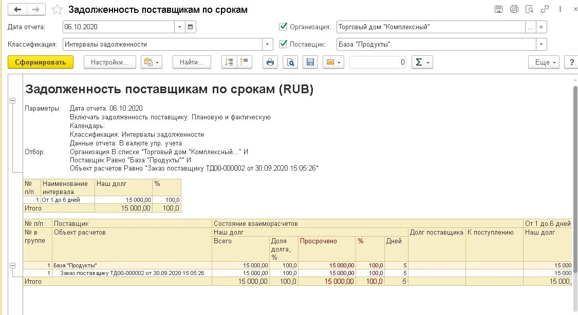 1с задолженность поставщиков. Задолженность поставщикам. Отчет по задолженности. Долг поставщику. В 1с поставщики задолженность.