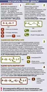 Как считать тепловую энергию