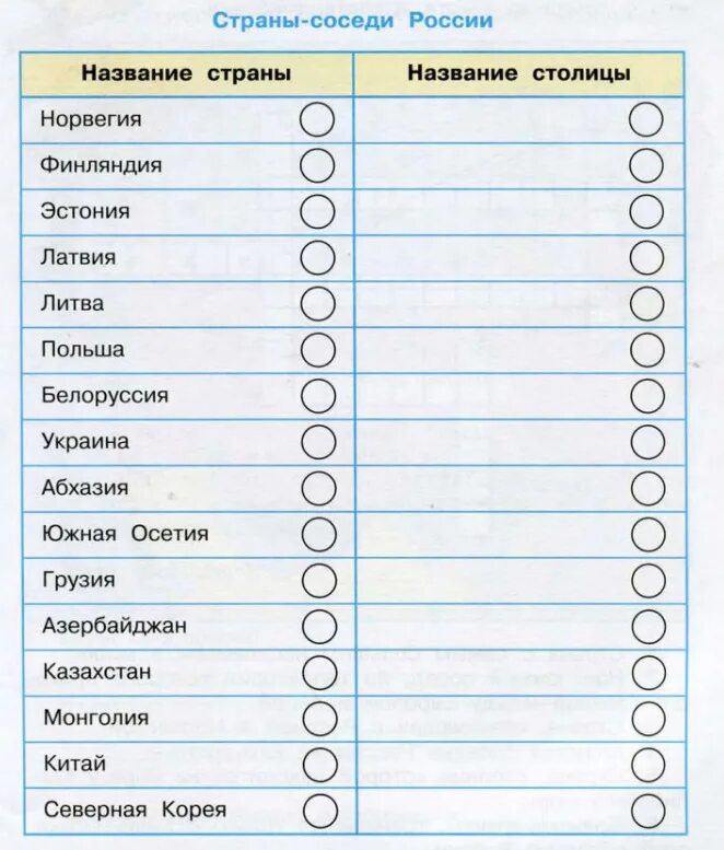 Столицы стран соседей России 3 класс окружающий мир. Страны ближайших соседей России окружающий мир 3 класс. Страны и столицы окружающий мир 3 класс рабочая тетрадь. Наши ближайшие соседи 3 класс задания. Изучи карту учебника на странице 92 93